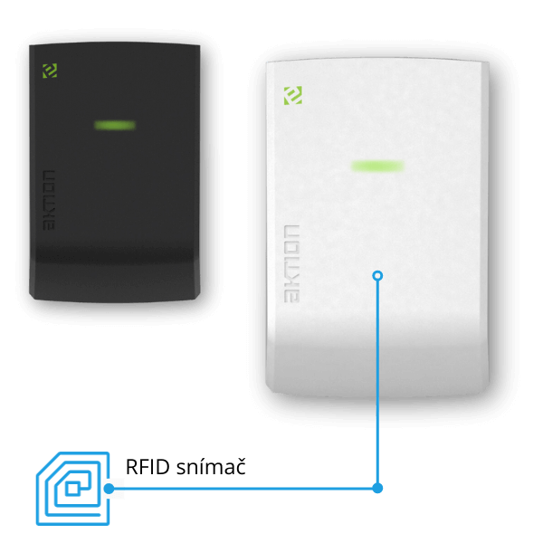 Docházkové terminály Aktion eSeries 10 Aktion eReader řídí přístupy v budovách firem otiskem prstu