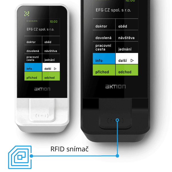 Docházkové terminály Aktion eSeries 5 Docházkový terminál Aktion eSmartReader s RFID čtečkou karet a čipů