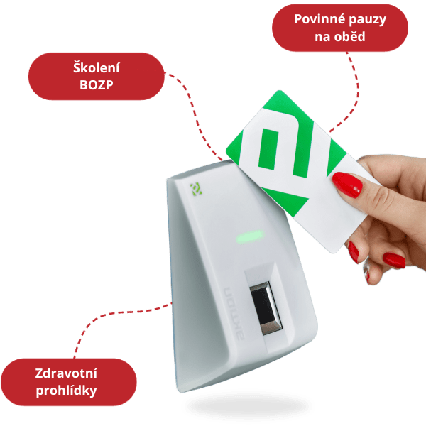 Docházkový systém 6 Aktion docházkový systém pohlídá všechny legislativní požadavky za vás