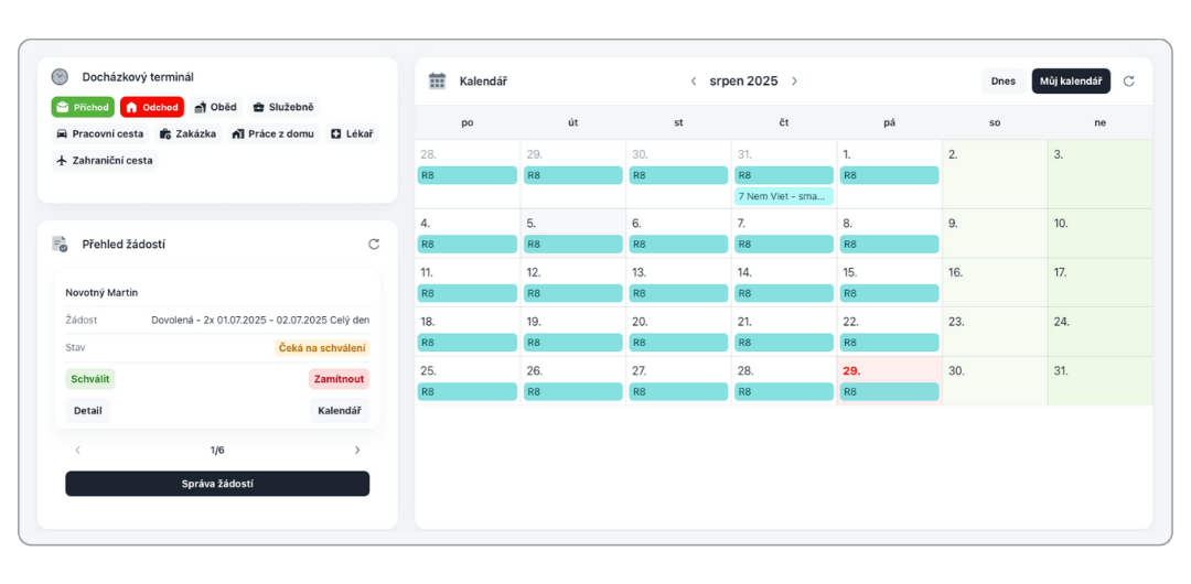 Nový Aktion eNEXT - přehledový dashboard